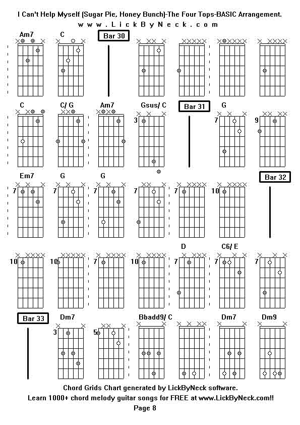 Chord Grids Chart of chord melody fingerstyle guitar song-I Can't Help Myself (Sugar Pie, Honey Bunch)-The Four Tops-BASIC Arrangement,generated by LickByNeck software.